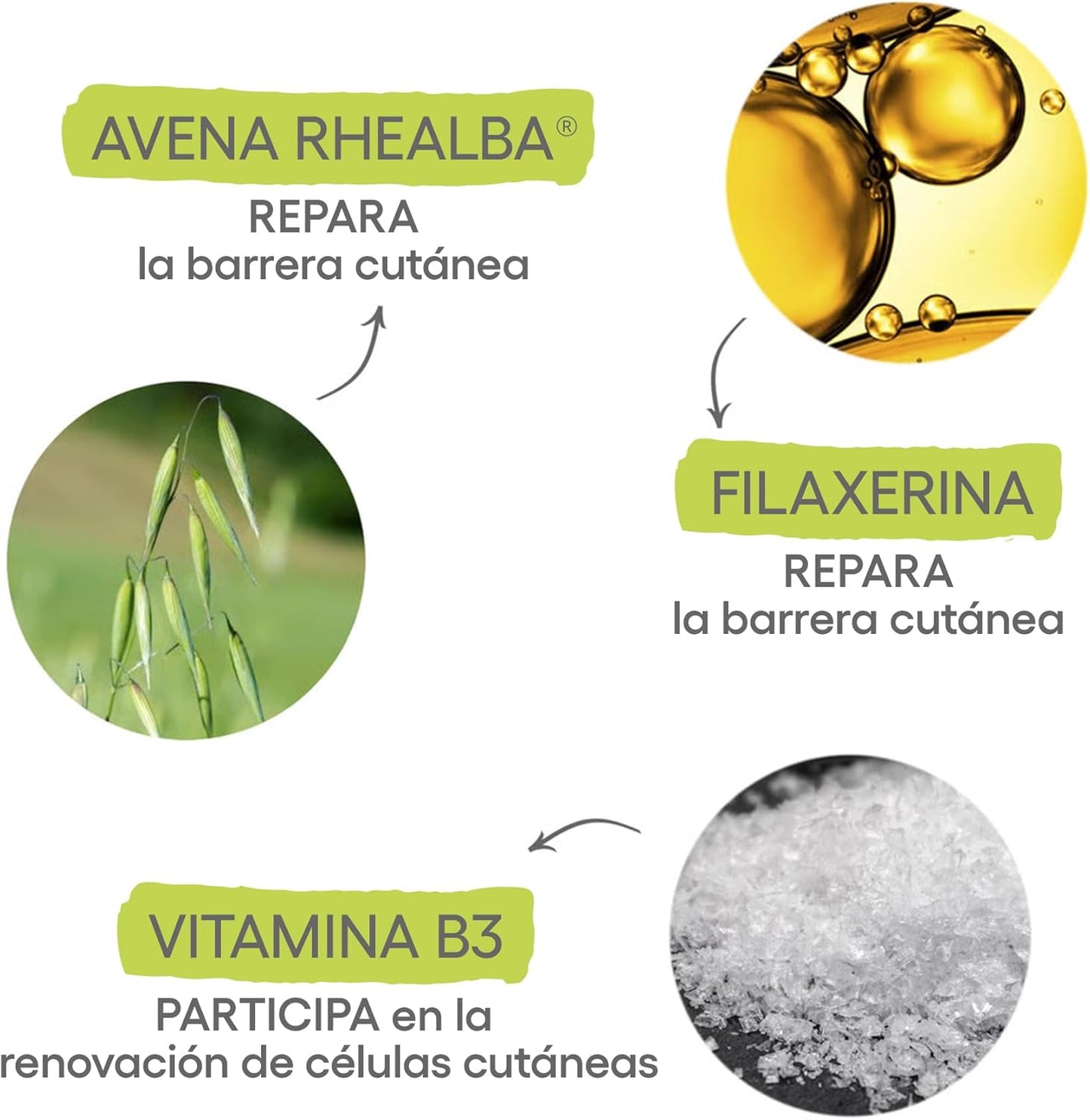 A-Derma Exomega Control Crema Hidratante 400ml