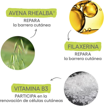 A-Derma Exomega Control Crema Hidratante 400ml