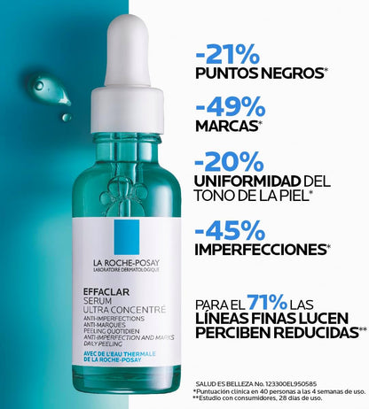La Roche-Posay Effaclar Serum - Anti Imperfecciones