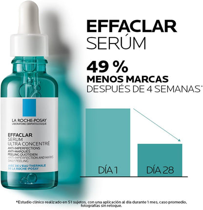 La Roche-Posay Effaclar Serum - Anti Imperfecciones