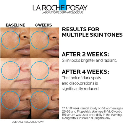 La Roche-Posay Glycolic B5 Serum – Exfoliación Suave
